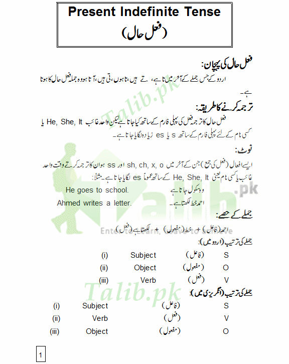 tenses in urdu pdf